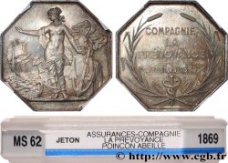 ASSURANCES COMPAGNIE LA PRÉVOYANCE 1869